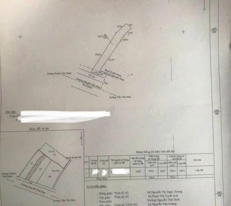 Chủ cần tiền Bán gấp Nhà mặt tiền Nguyễn Thái Bình, Phường 3, TP Tân An, Long An