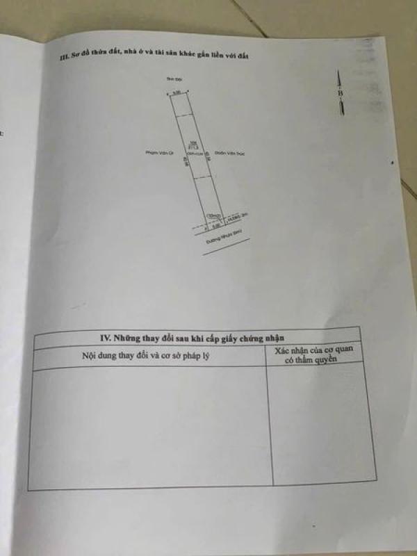 Mặt Tiền kinh doanh chợ Bình Điềm , P. Phú Hoà, Thủ Dầu Một , Bình Dương