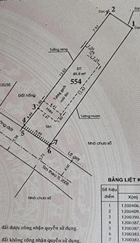 Cần bán nhà xưởng, kho nhỏ 161m2 An Phú Đông Quận 12