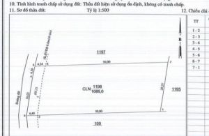 BÁN ĐẤT HUYỆN CHƠN THÀNH TỈNH BÌNH PHƯỚC